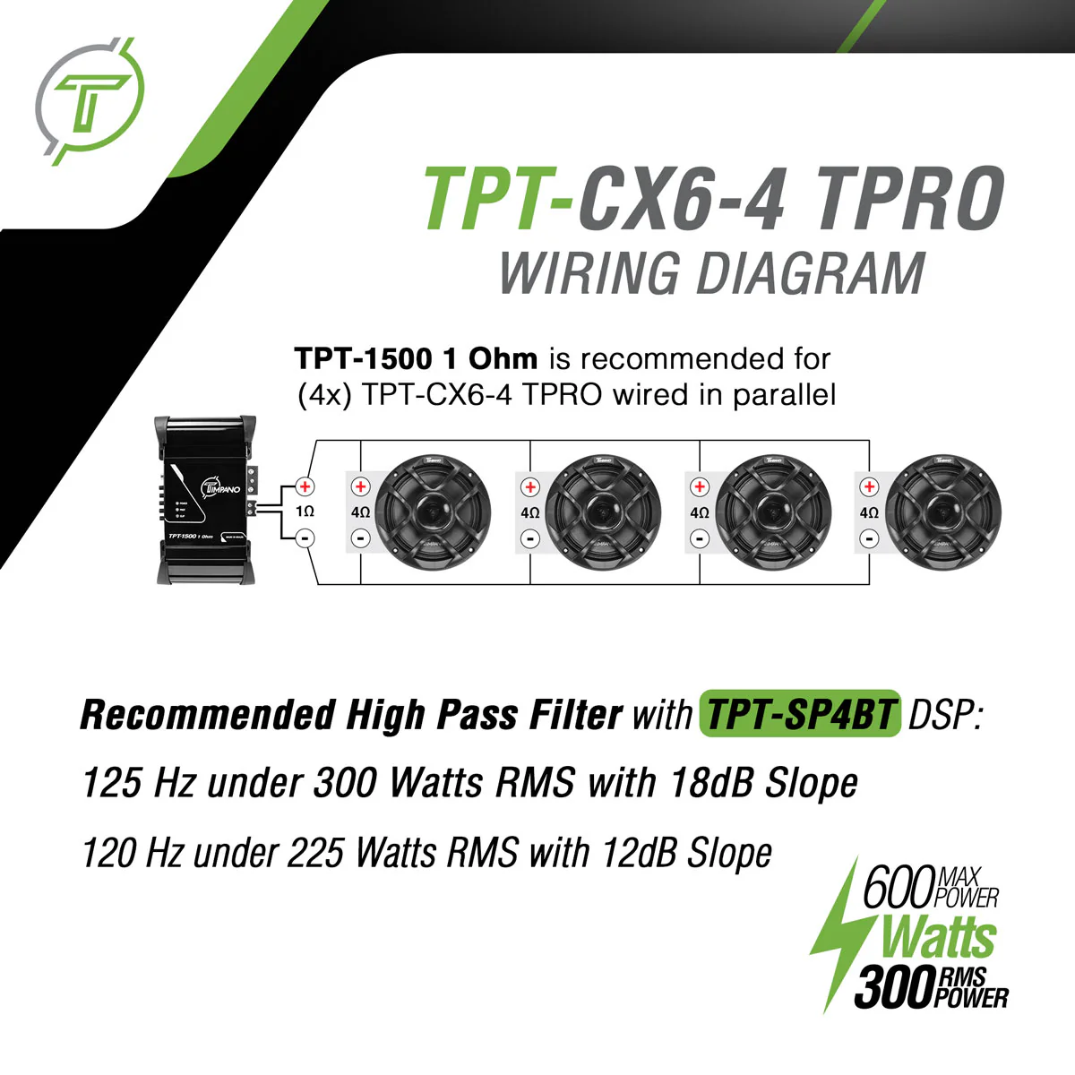 TPT-CX6-4 TPRO - Image 5