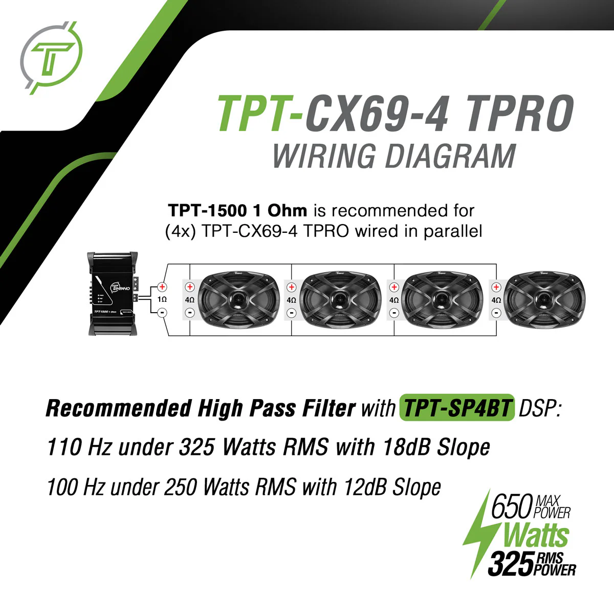 TPT-CX69-4 TPRO - Image 5
