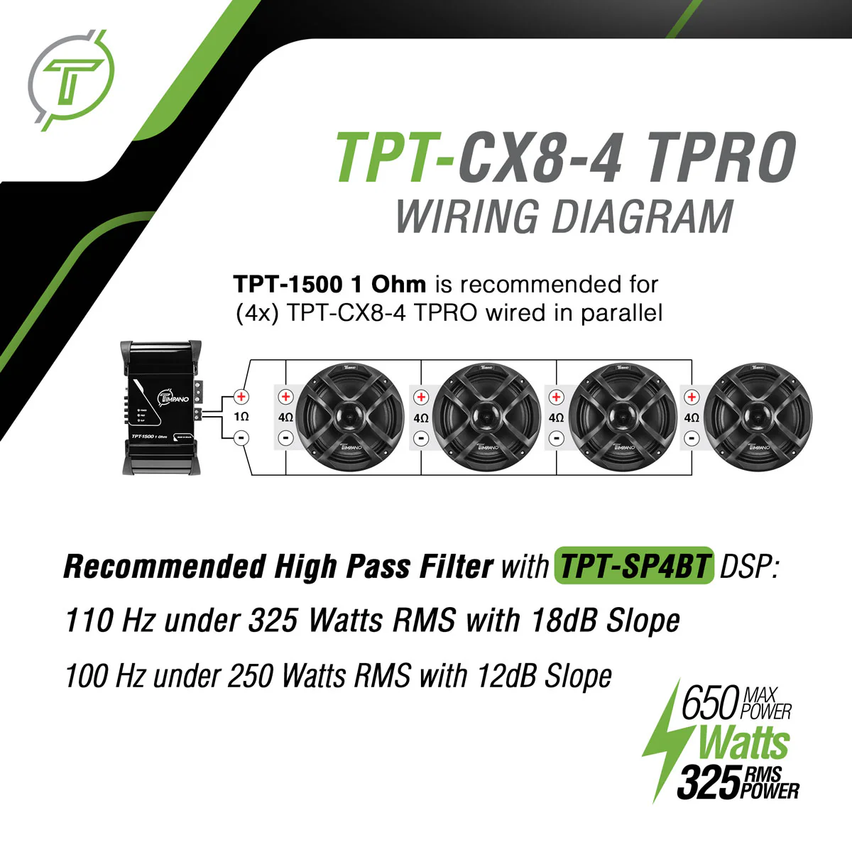 TPT-CX8-4 TPRO - Image 5
