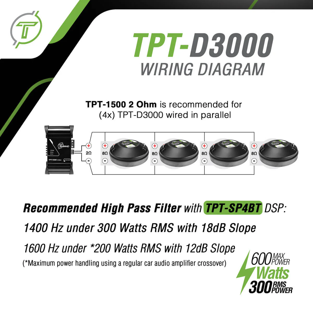 TPT-D3000 - Image 5