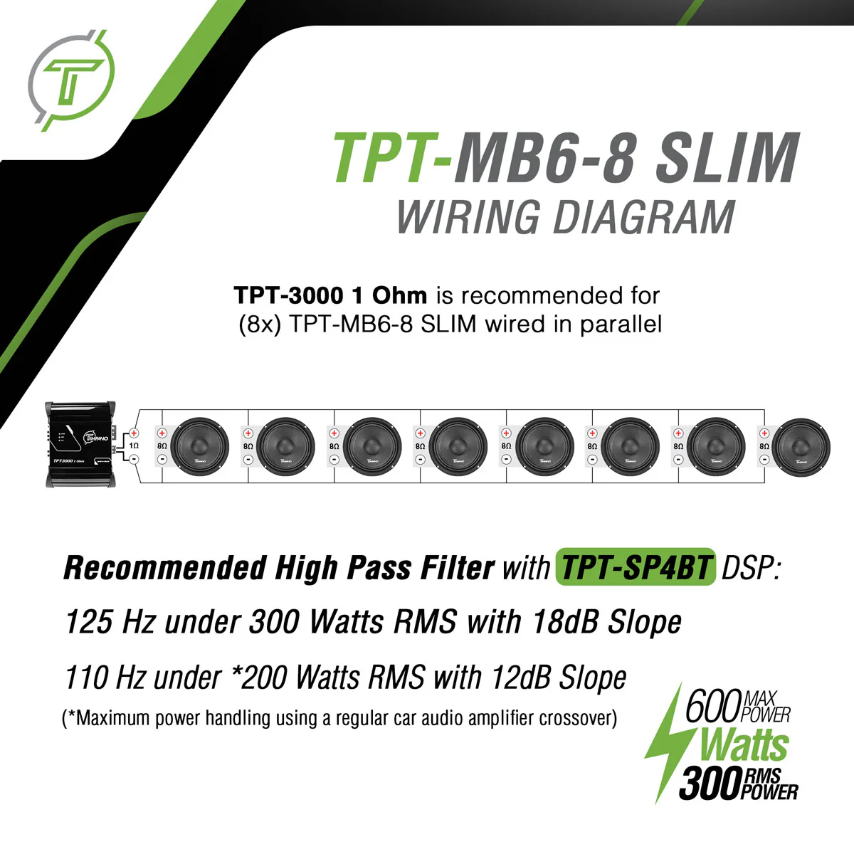 TPT-MB6-8 SLIM - Image 5