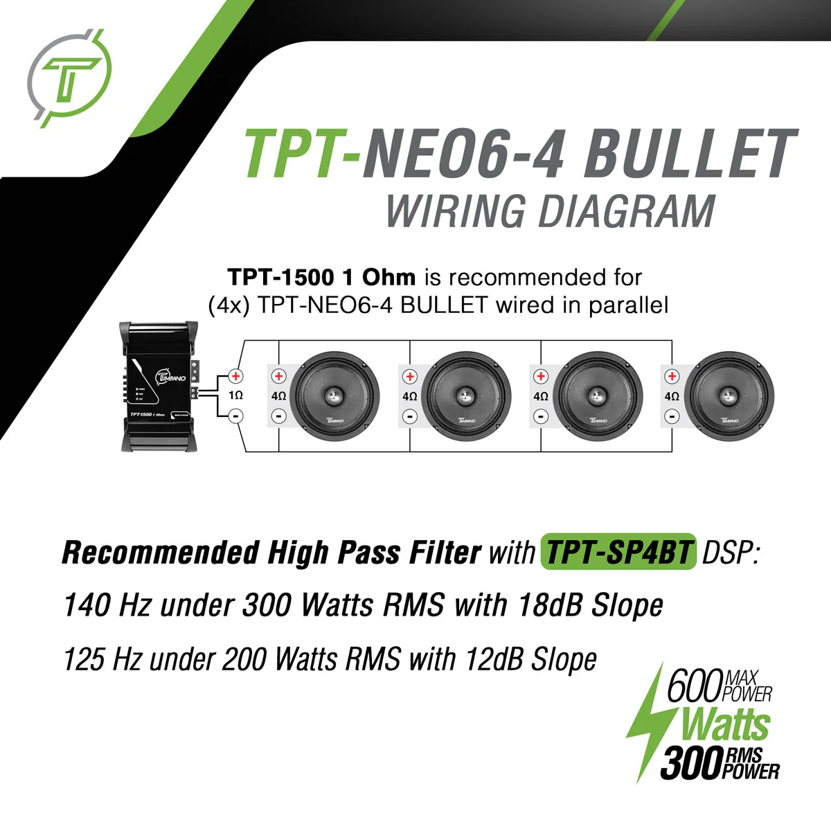 TPT-NEO6-4 BULLET - Image 5