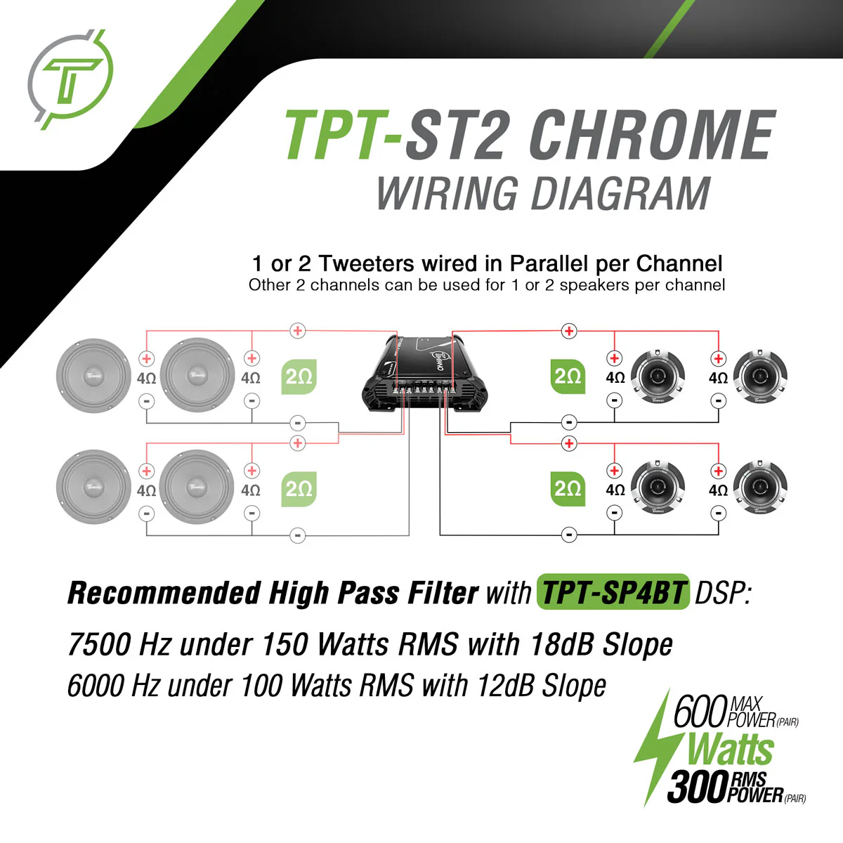TPT-ST2 CHROME - Image 5