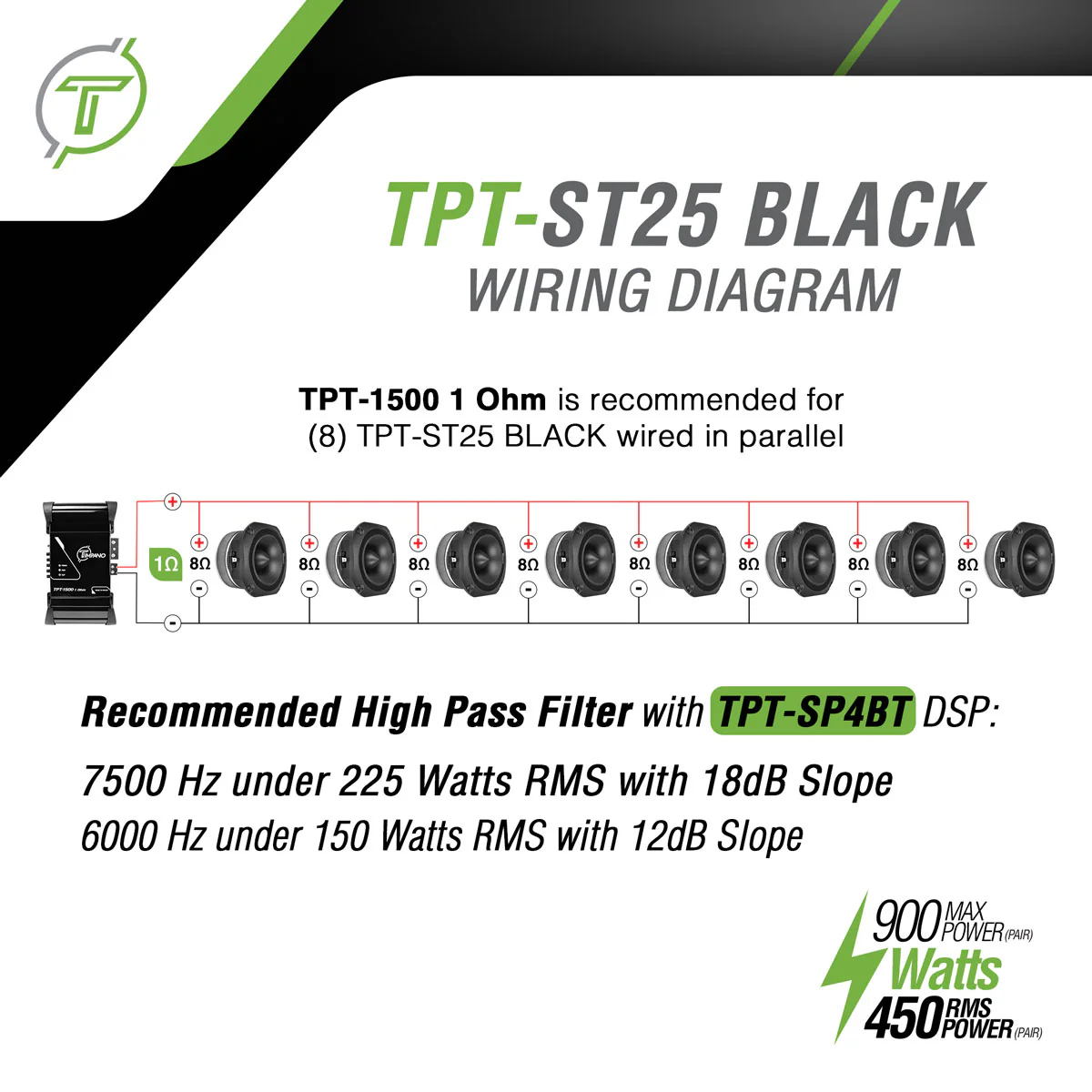 TPT-ST25 BLACK - Image 5
