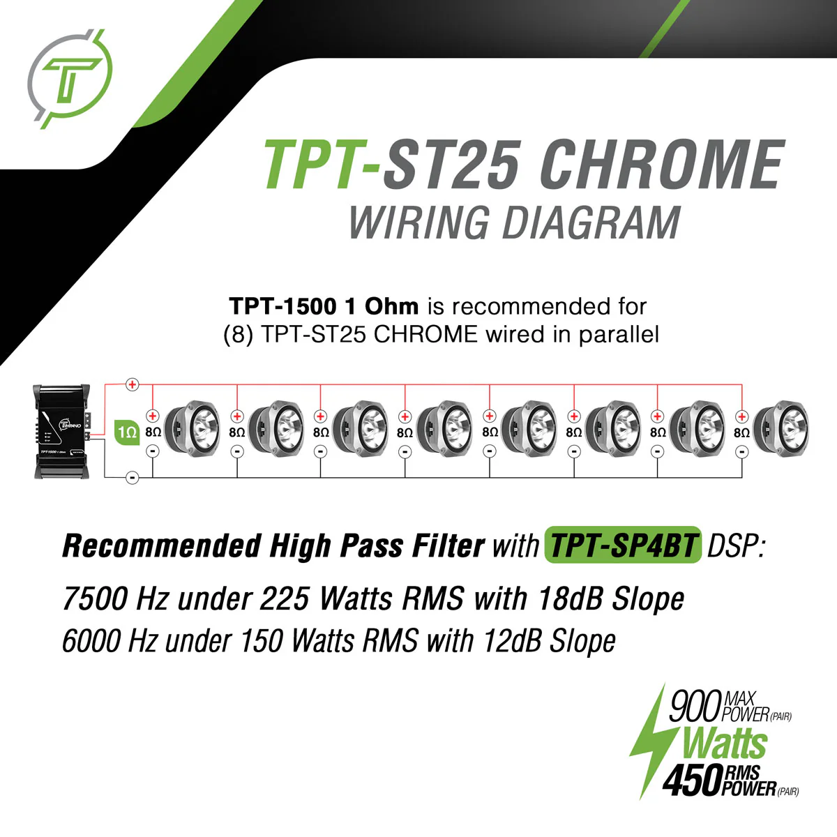 TPT-ST25 CHROME - Image 5