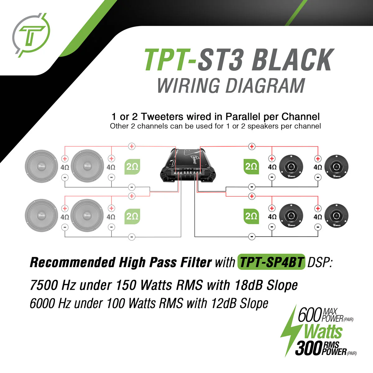 TPT-ST3 BLACK - Image 5