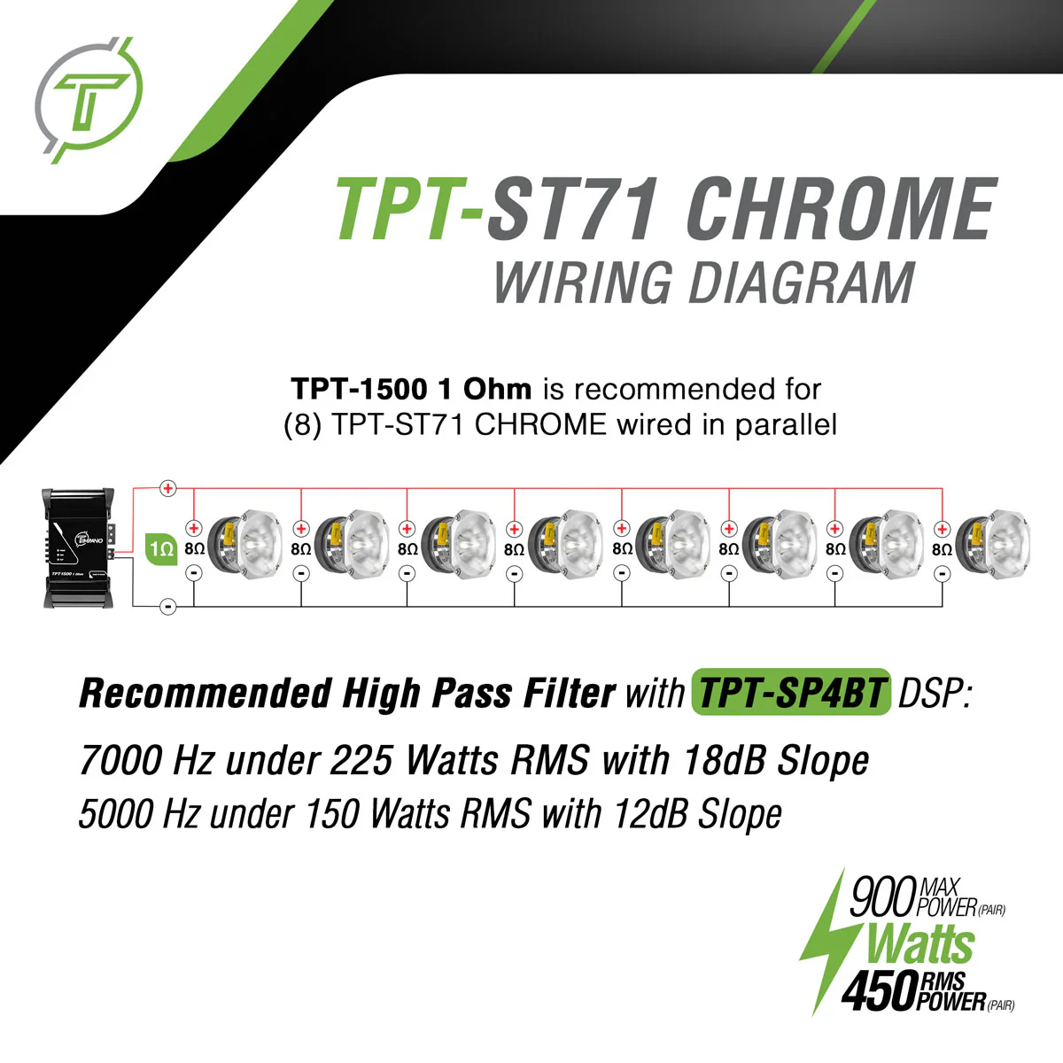 TPT-ST71 CHROME (Open Box) - Image 5