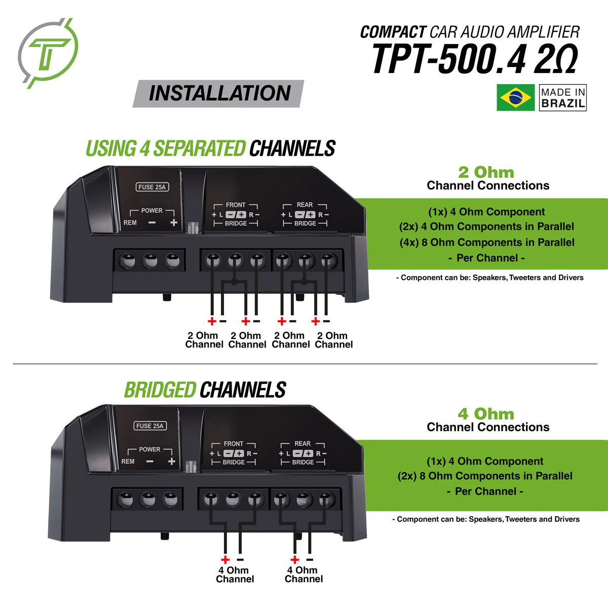 TPT-500.4 2 Ohm - Image 7